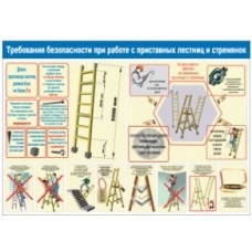 Плакат: Требования безопасности при работе с приставных лестниц и стремянок, 1л.А2