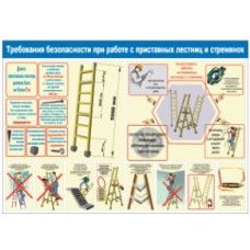 Плакат: Требования безопасности при работе с приставных лестниц и стремянок, 1л.А2