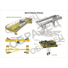 ПЛАКАТ Кран мостовой, 600*840  на пластике
