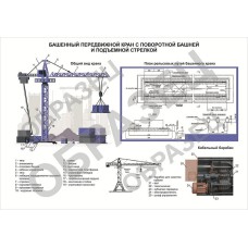 ПЛАКАТ Кран башенный, 600*840, на пластике