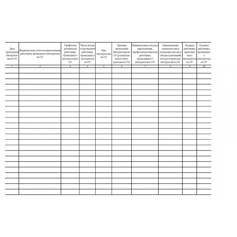 Журнал регистрации инструктажа на рабочем месте по охране труда 2022 образец заполнения