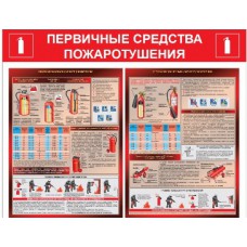 СТЕНД   Первичные средства пожаротушения 2лА2