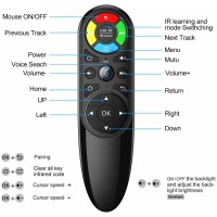 ПУЛЬТ УНИВЕРСАЛЬНЫЙ ТВ-АЭРОМЫШЬ ОРБИТА DVC35 USB, гироскоп, голос