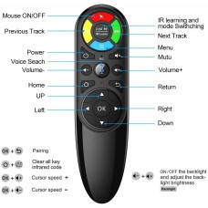ПУЛЬТ УНИВЕРСАЛЬНЫЙ ТВ-АЭРОМЫШЬ ОРБИТА DVC35 USB, гироскоп, голос ПУЛЬТ УНИВЕРСАЛЬНЫЙ ТВ-АЭРОМЫШЬ ОРБИТА DVC35 USB, гироскоп, голос