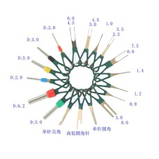 НАБОР ИНСТРУМЕНТОВ для снятия клемм 