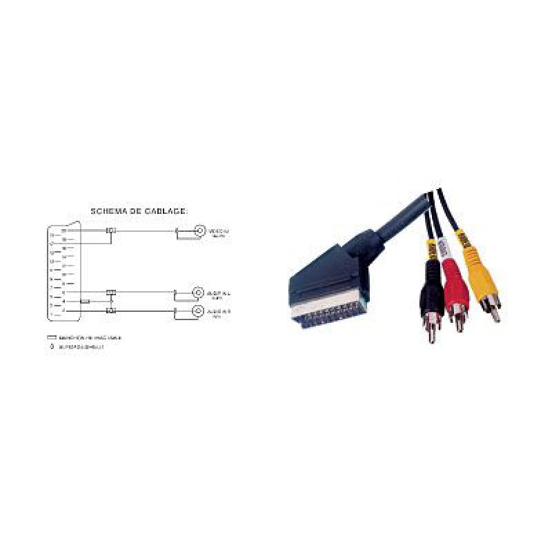 Схема подключения scart